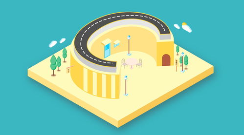 什么是b2b銷售和b2c銷售 有什么區(qū)別